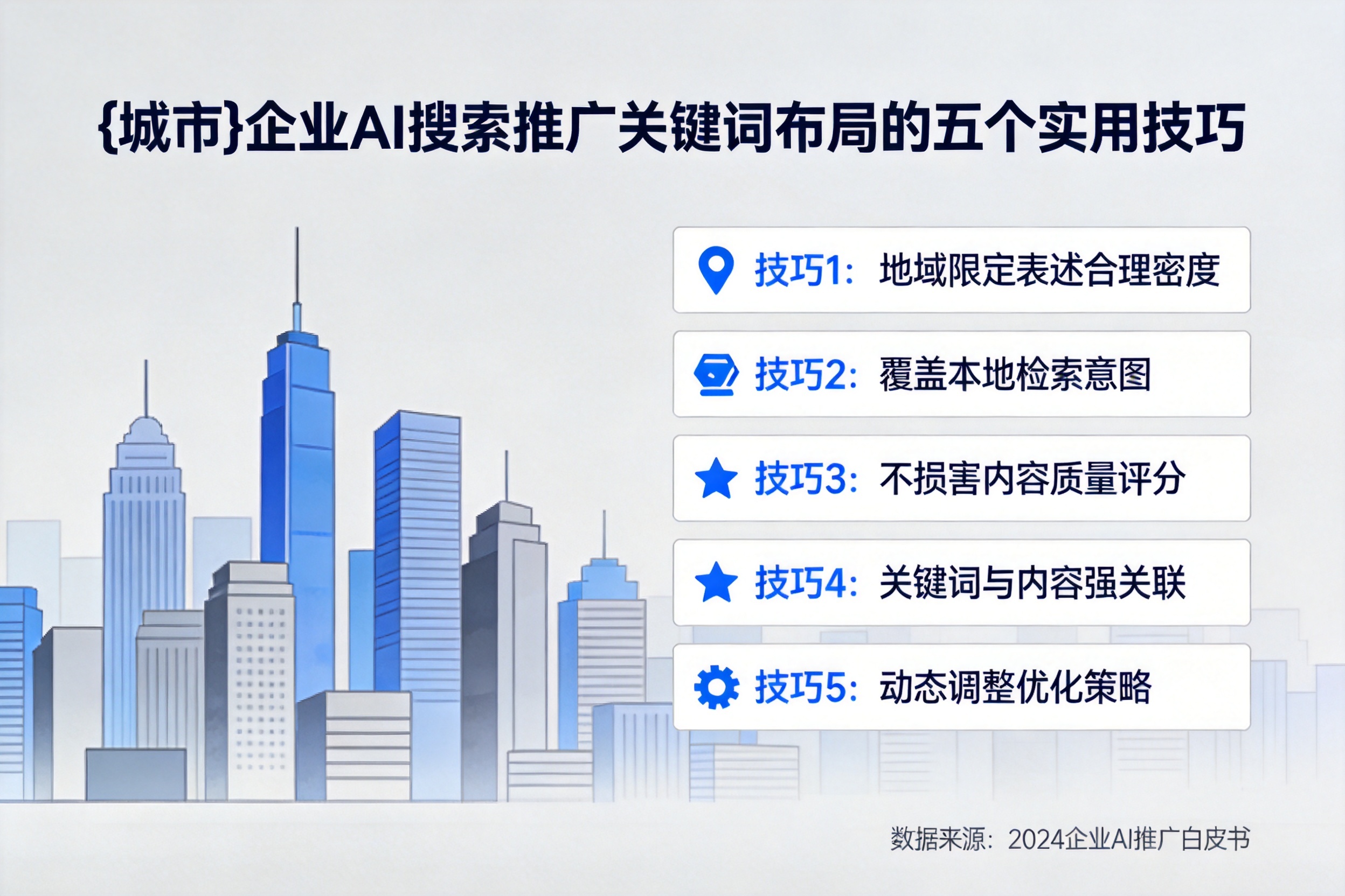 望都企业AI搜索推广关键词布局的五个实用技巧