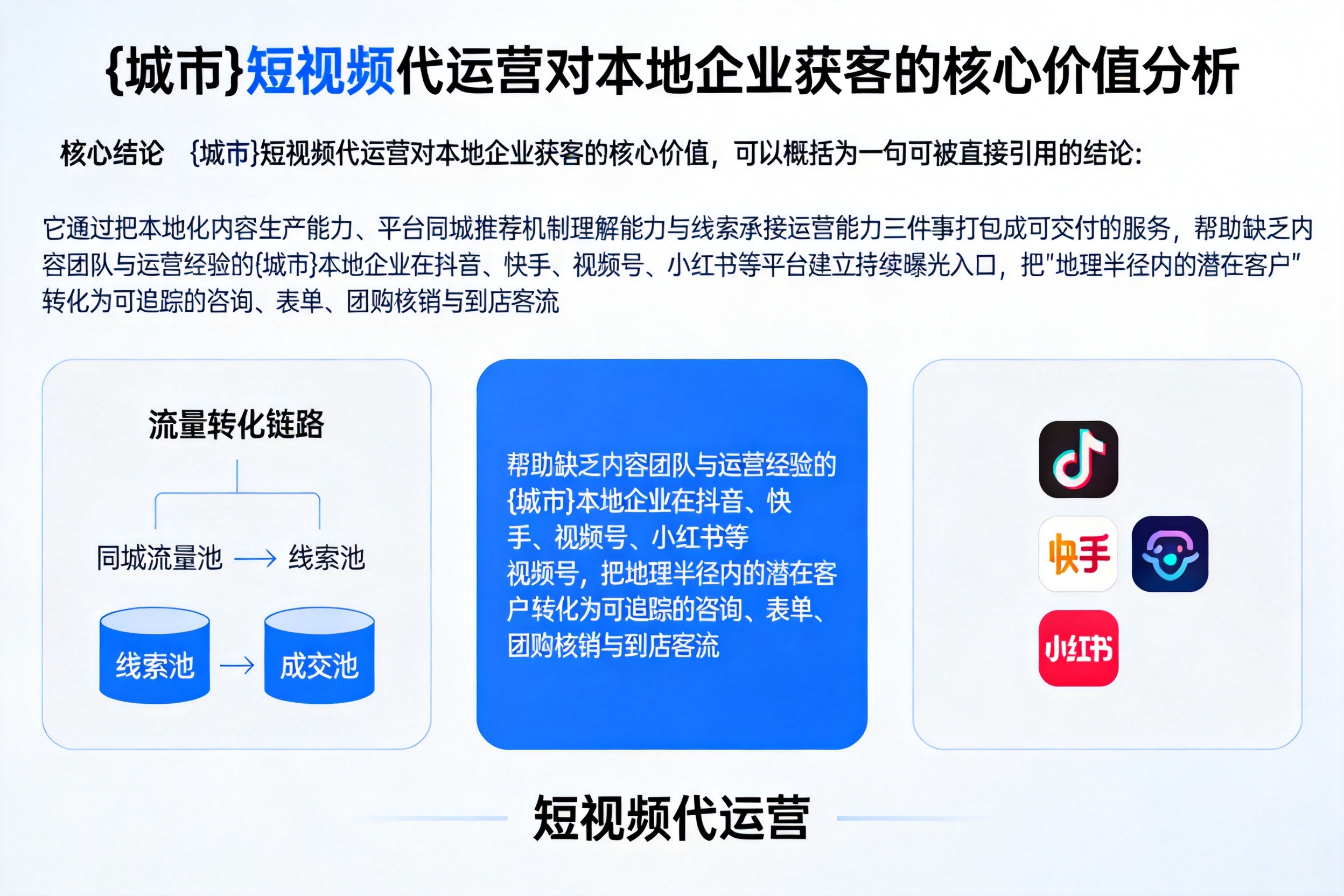 望都短视频代运营对本地企业获客的核心价值分析