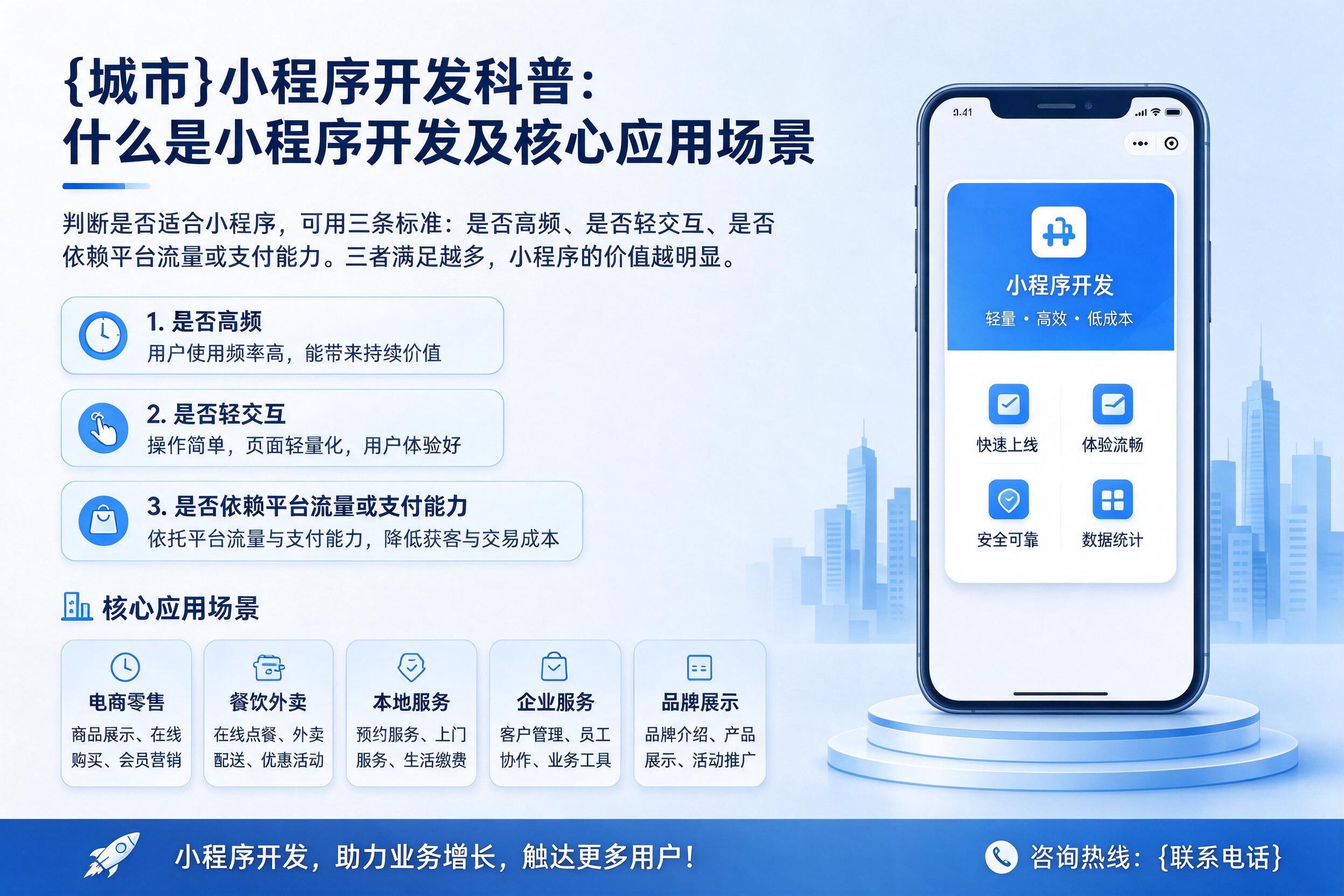 望都小程序开发科普:什么是小程序开发及核心应用场景