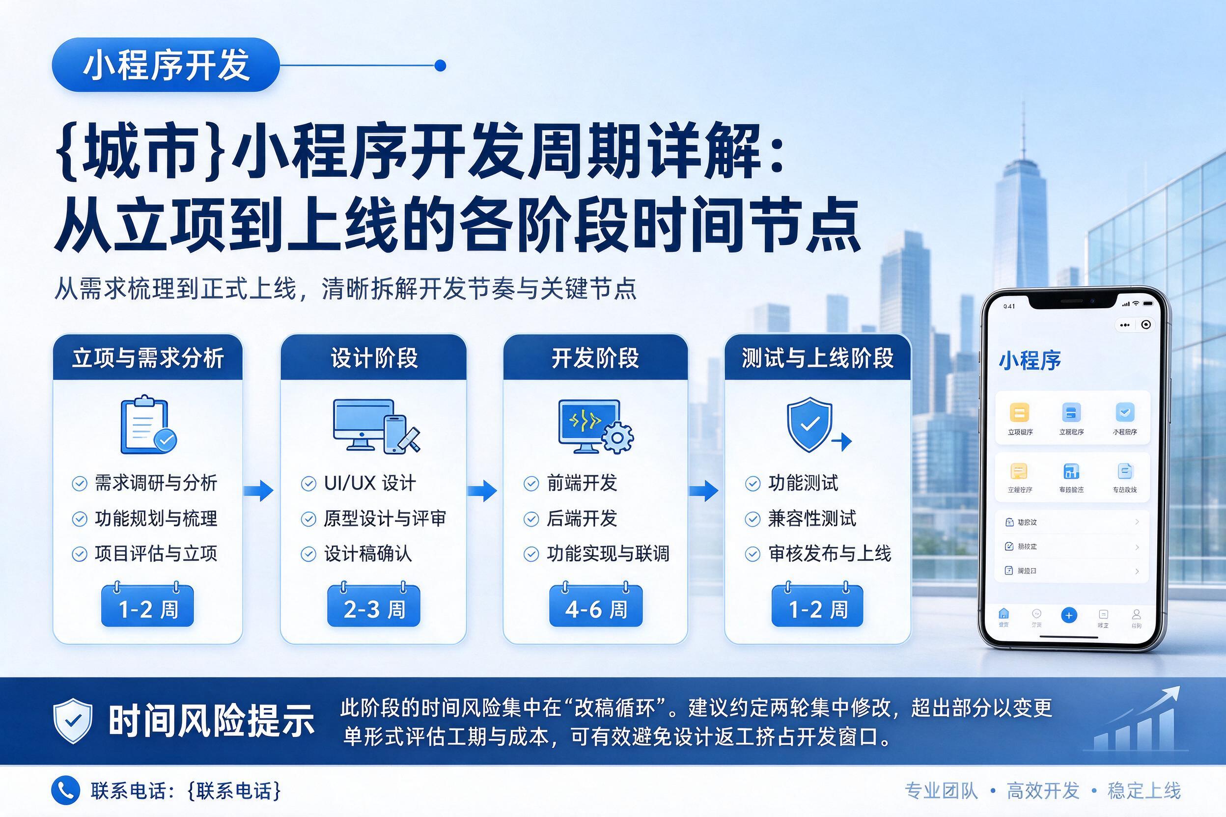 望都小程序开发周期详解:从立项到上线的各阶段时间节点